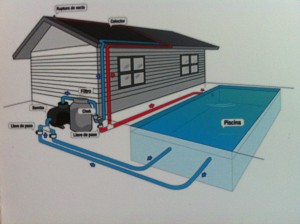 Sergio Daza  prestadores de Servicio tecnico en Chile en Cachagua |  Aguas Claras Servicios Hidraulicos, Construye y Repara Piscinas, Spa, tecnolog&iacute;a Solar