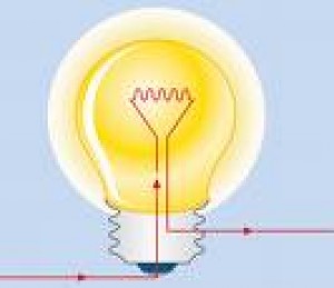 Marta Wirlok prestadores de Servicio tecnico en Chile en Santiago |  Electricidad. tecnico sec, asistencia 24 horas., 3133523 - 09 7352117