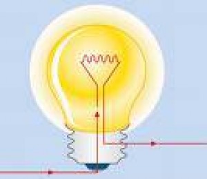  prestadores de Servicio tecnico en Chile en Vitacura |  Tecnicos electricos, 97352117, 24 horas., sector oriente