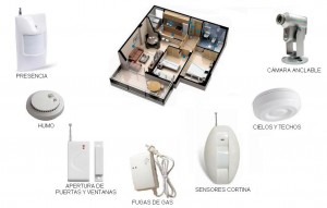 Importa Directo prestadores de Servicio tecnico en Chile en Valpara&iacute;so |  Kit Alarmas GSM Inal&aacute;mbricas sin Contrato., Alarma, seguridad, chip, celular, llamada, contra robo, robos, asaltos,